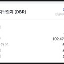 (주)디브릿지 이미지