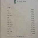 배꼽집문정