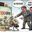 왔다 개미 이미지