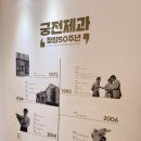 공룡빵 | [광주 당일치기 여행] 전국 5대 빵집 '궁전제과 충장점' 솔직 후기! 공룡알빵 보관 꿀팁