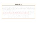 베스트교육수학학원