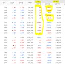 우리에프앤지 이미지