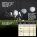 드라이버 400야드 장타 이미지