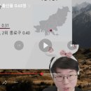 관악구 출산율 0.38 ㄷㄷ 이미지