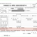 세무사 이미지
