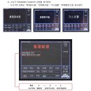 라이트라이프 네이버블로그