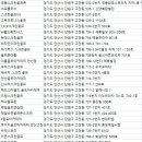 VG스크린골프 이미지