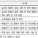 괴정2동-15 이미지