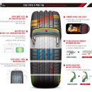 PS모터스 이미지