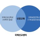 문영채농장 네이버블로그