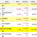 에스엔메디칼 이미지