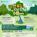 중원-129 이미지