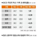 청년피자성 이미지