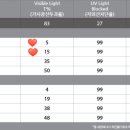 덕진카경정비 네이버블로그