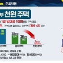천인지 티스토리