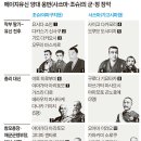 유신이네 이미지