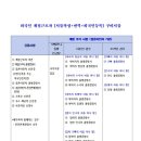 금성토지보상 행정사사무소 이미지