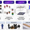 (주)성광테크