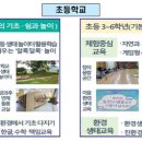 그린파크월드 이미지