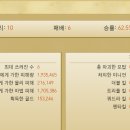 블라디 이미지
