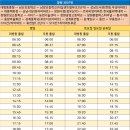 상남마을회관 이미지
