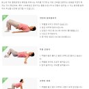 바른자세방문운동