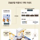 메인텔레콤 이미지