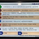 리안헤어 지축역점