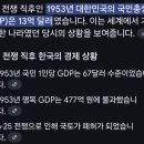 한미상호방위조약이 미친짓인 이유 이미지