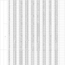 대림아파트 단지 내 이미지