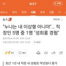 (속보) 오늘부로 한녀 거절해도 성희롱임 이미지