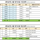 [제102차] 산악부 2024년 03월 23일 토요일 (관악산:서울 관악구) 이미지