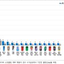 ㈜현대화이바 이미지