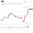 주식회사지에프에스 이미지