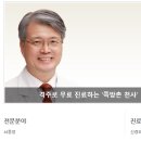 라파엘외과의원 이미지