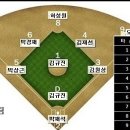 오전2세천 이미지