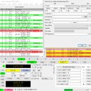 TJ1GD ( Cameroon) 40m FT8 QSO 이미지