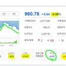 대성카모터스