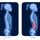 김형석외과의원 이미지