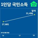 세종우리의원 이미지