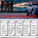 인천 캐스퍼 어라운드뷰 맥스프로 시공후기 (ft.보조배터리)