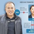 明(명) 컨설팅 이미지