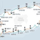 올레길하우스
