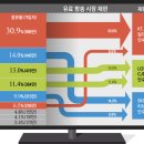 태광통신 이미지
