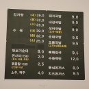 가마꽃돼지 이미지