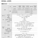 건흥 이미지
