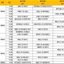 경주베이스볼파크 제2야구장 이미지