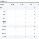 백조유치원 이미지