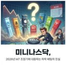 하오시 헬스 테크놀로지(HAO) 주가 전망 2026, 중국 헬스케어 마케팅의 숨은 강자