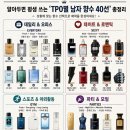 TPO별 남자 향수 40선 이미지